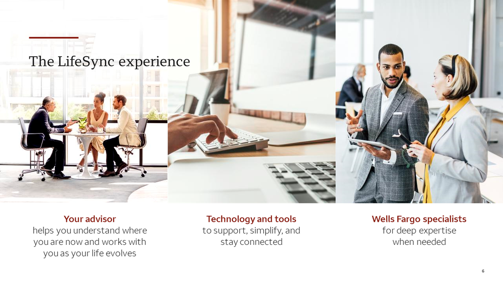 The LifeSync Experience - Your Advisor, Tech and Tools, and Wells Fargo Specialists